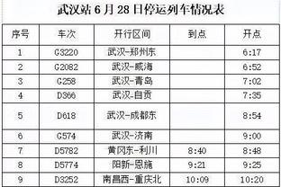 过去10场攻防效率：第一象限仅勇士已出局 第三象限仅雄鹿未淘汰